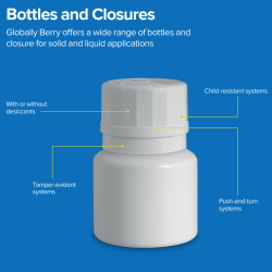 Bottles and Closures